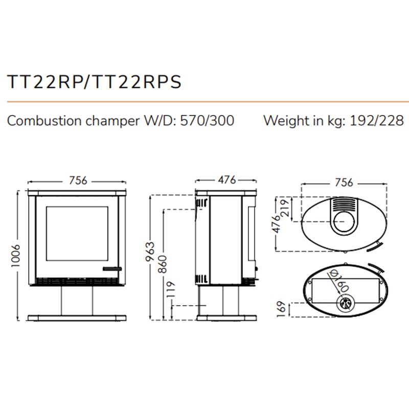 Vrijstaande houtkachel TT22RP